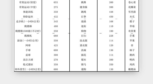 一周健身计划表EXCEL模板