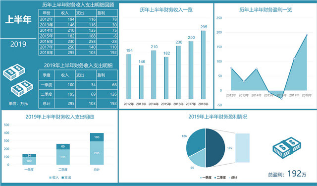 公司财务收支明细表EXCEL模板