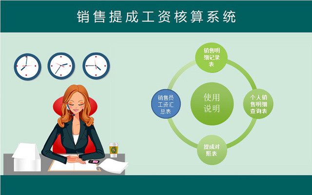 销售提成工资核算系统EXCEL模板