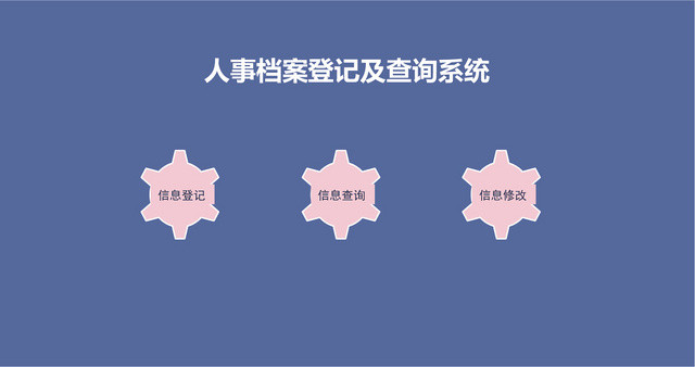 人事档案登记及查询系统EXCEL模板