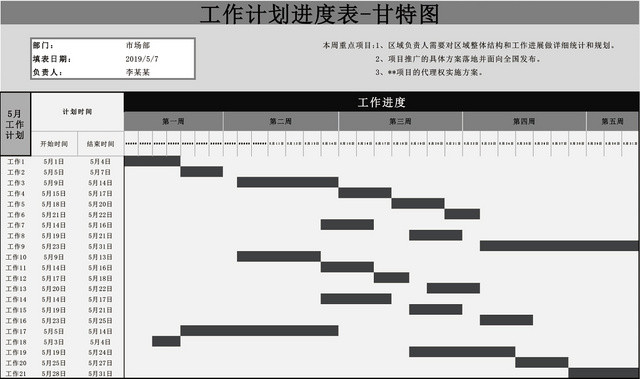 工作计划进度表甘特图EXCEL模板