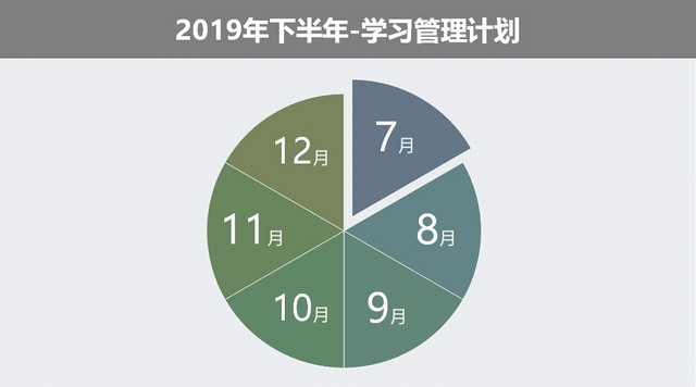 学习管理计划表EXCEL模板