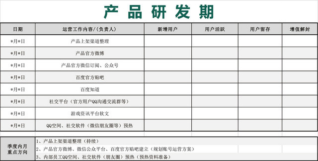 公司产品研发追踪表项目管理表EXCEL模板