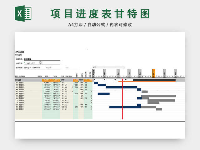 项目进度表甘特图EXCEL模板