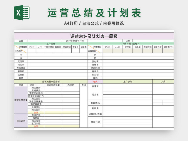 运营总结及计划表EXCEL模板
