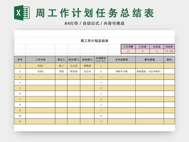 周工作计划表任务总结表EXCEL模板