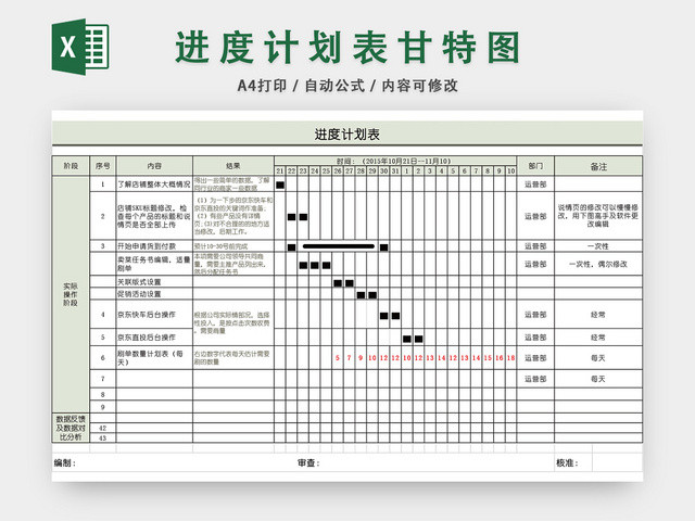项目进度计划表甘特图EXCEL模板