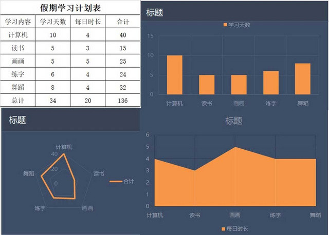 简约蓝色假期学习计划表学习安排表