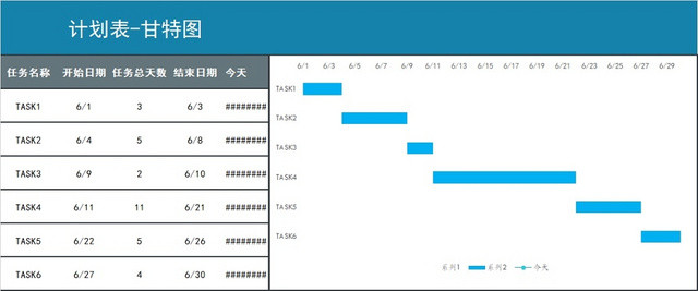 工作计划表甘特图EXCEL模板