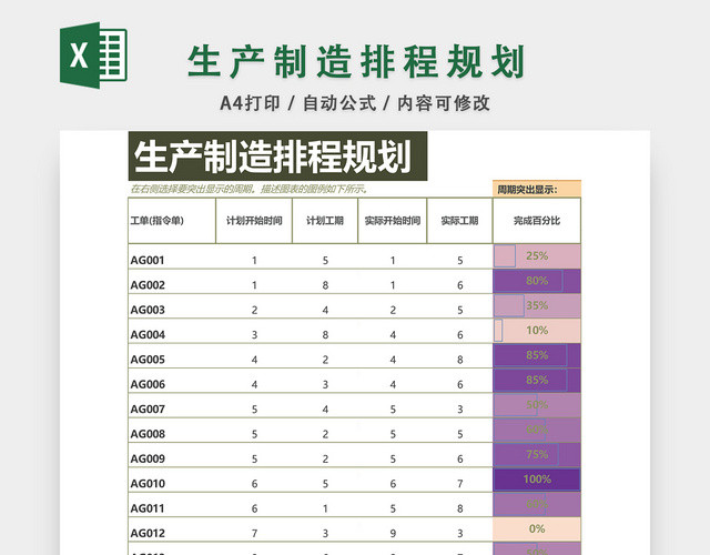 生产制造排程规划表甘特图EXCEL模板