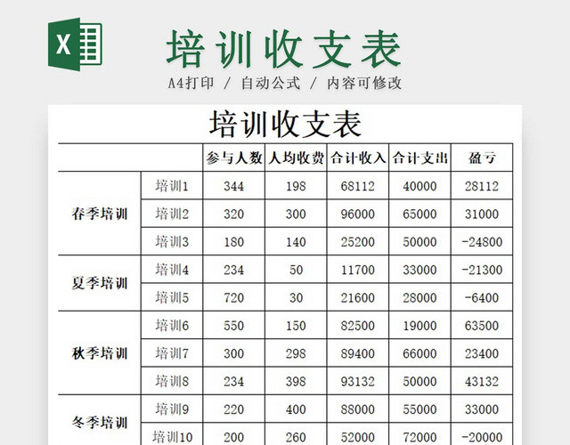 蓝色图表简约培训机构财务报表收支状况