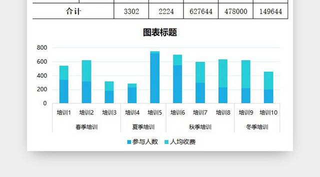 蓝色图表简约培训机构财务报表收支状况