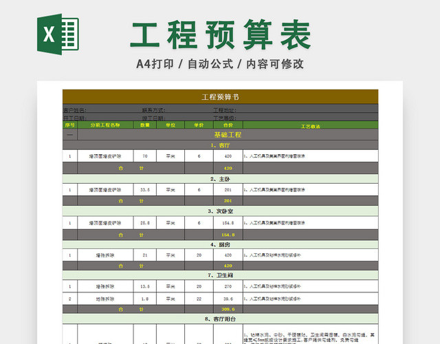 公司工程预算统计表