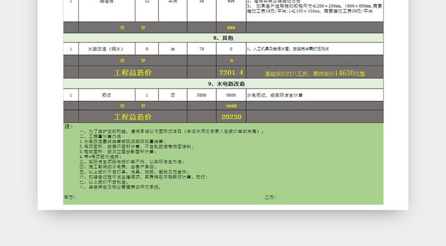 公司工程预算统计表