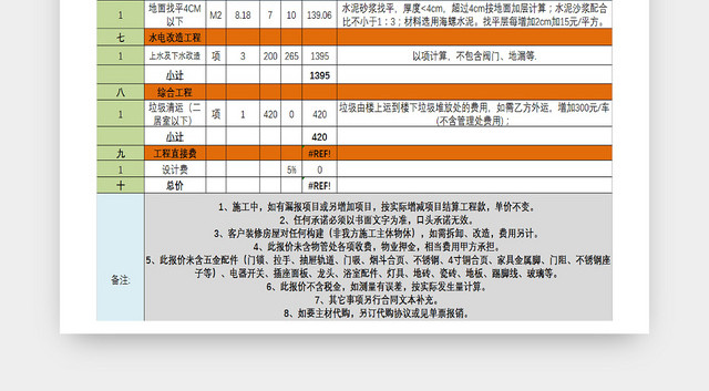 企业工程报价详情统计表