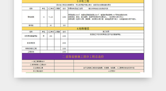 建筑装修预算报价统计表