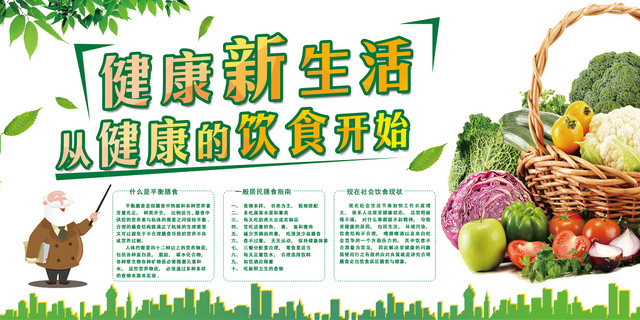 绿色清新健康新生活从健康饮食开始平衡膳食社会饮食现状宣传展板