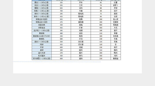 健身运动减肥计划表EXCEL模板