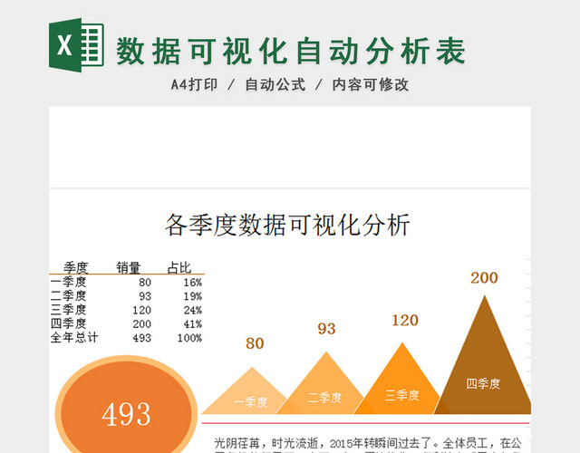 销售报表数据可视化自动分析表