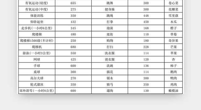 一周健身计划周计划表EXCEL模板