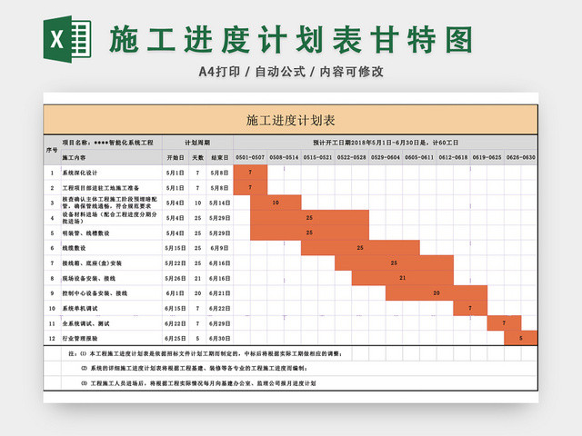 施工进度计划表甘特图EXCEL模板