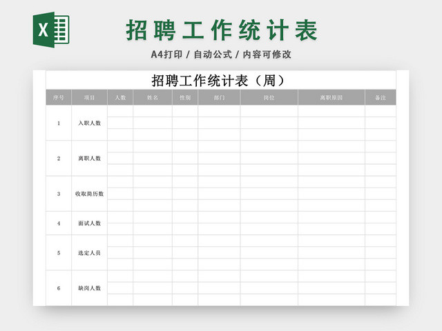 招聘工作周统计表EXCEL模板
