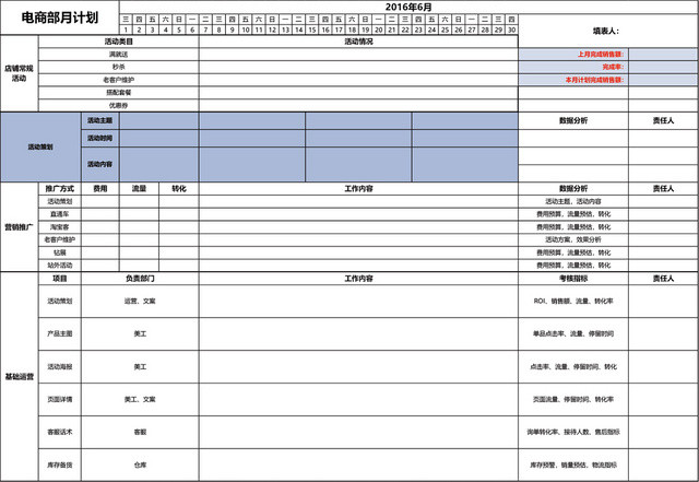 电商部月运营计划表EXCEL模板