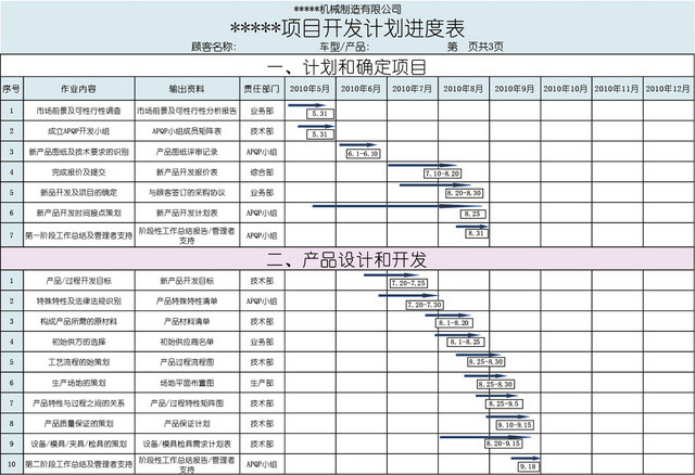 项目开发计划进度表EXCEL模板