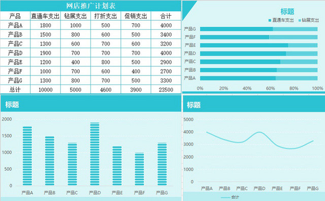 网店推广运营计划表EXCEL模板