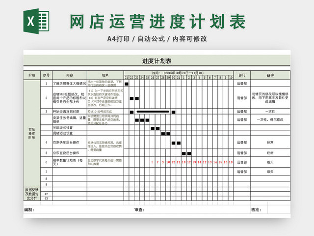 网店运营计划表EXCEL模板