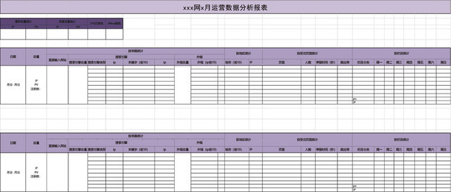 网站月运营数据分析表EXCEL模板