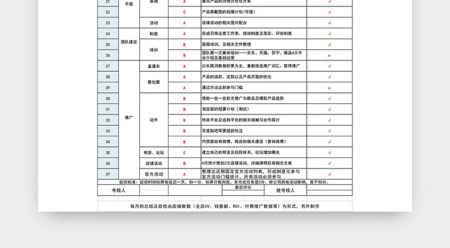 电商运营月度工作计划表EXCEL模板