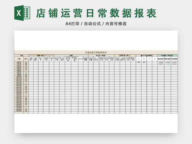 店铺运营日常数据报表EXCEL模板