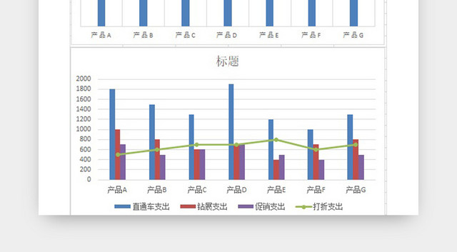 网店推广运营计划表EXCEL模板