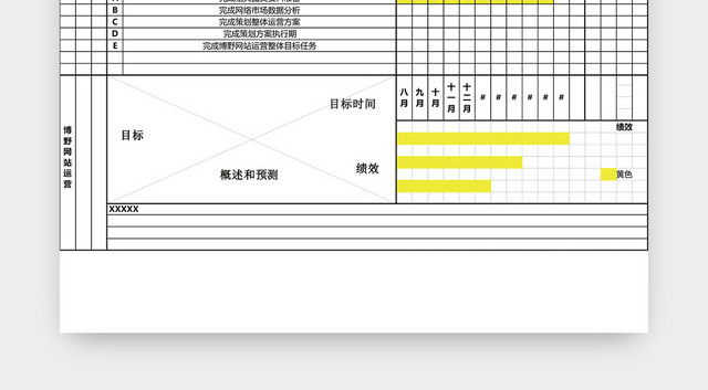 网站运营进度表计划表EXCEL模板