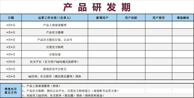 产品运营计划表EXCEL模板