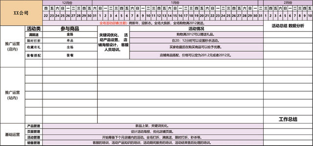 公司推广运营计划表EXCEL模板
