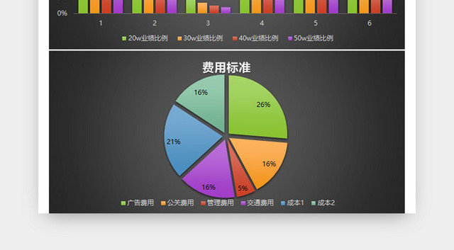 公司运营费用表EXCEL模板