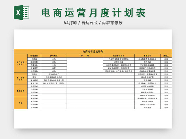 电商运营月度计划表EXCEL模板