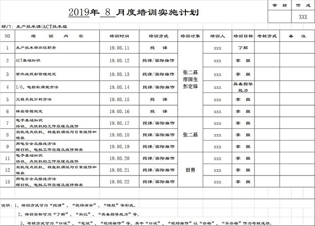 黑白简约员工培训计划表入职培训在职培训