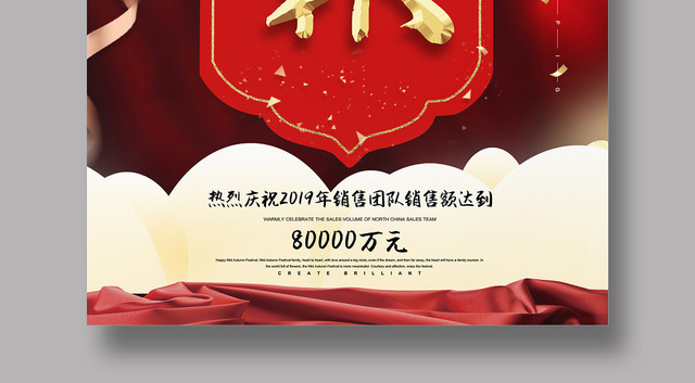 红色喜庆公司业绩贺报海报