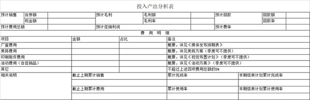 黑白简约投入产出分析表经营数据分析表