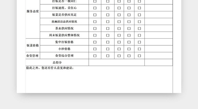 黑白简约学校职工食堂评分表评分细则