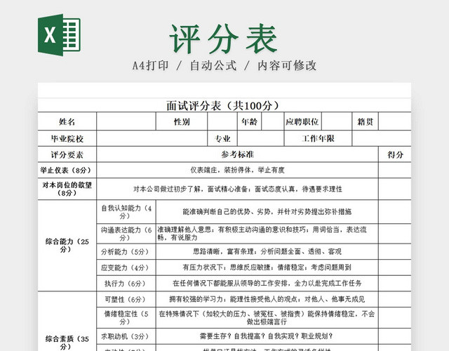 黑白简约面试评分表评分细则
