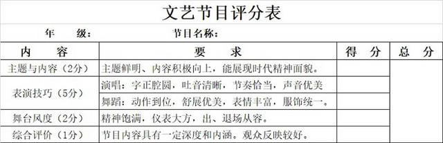 黑白简约文艺节目评分表评分细则