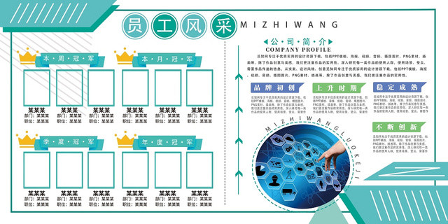 绿色简单文艺风员工风采展板