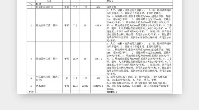 黑白简约财务预算表项目预算表