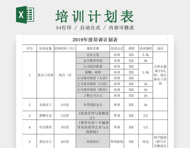 黑白简约员工培训记录表入职培训在职培训
