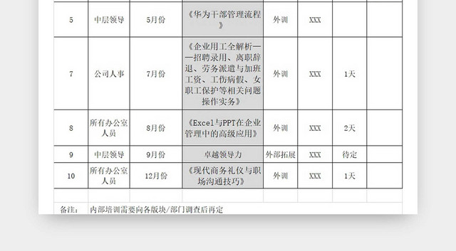 黑白简约员工培训记录表入职培训在职培训