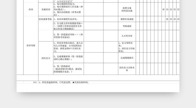 黑白简约员工培训记录表入职培训在职培训